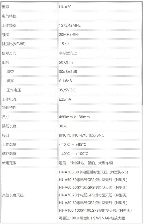 HJ-A30 GPS授时型天线.jpg